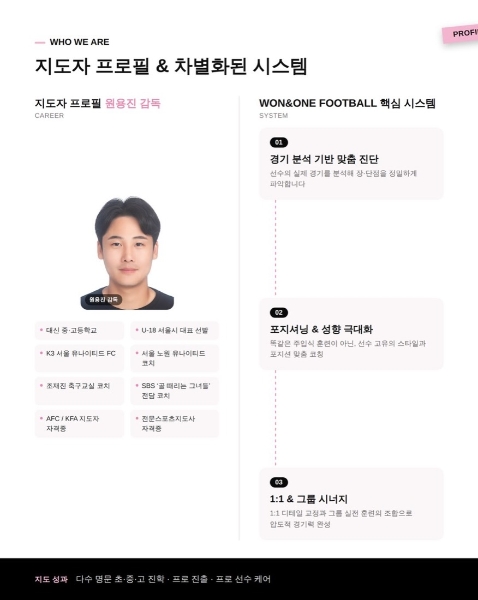 이제, 날씨 걱정 없이 훈련할 수 있습니다 — 남양주 오남 실내구장 OPEN